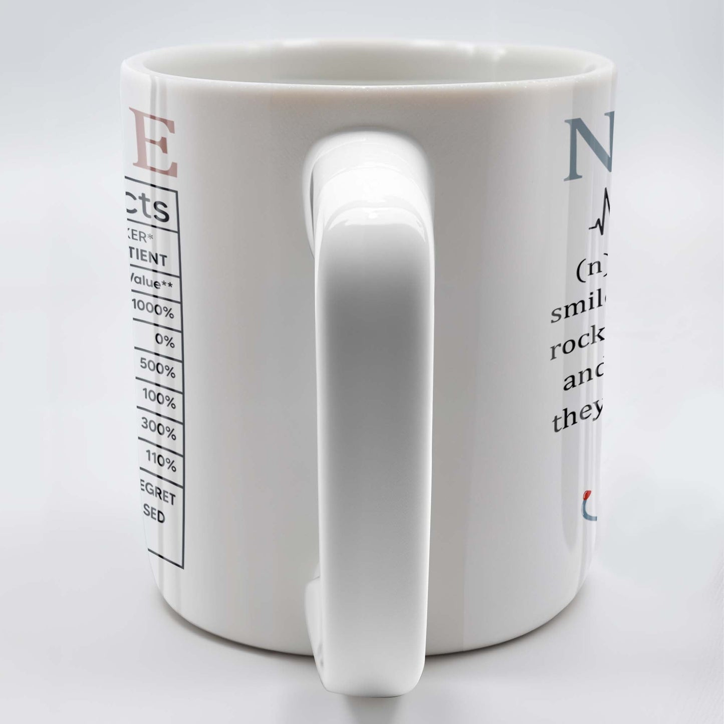 Nurse Nutrition Facts, Miracle Worker, Essential Traits - Personalized Custom Coffee Mug - NUR015_MG