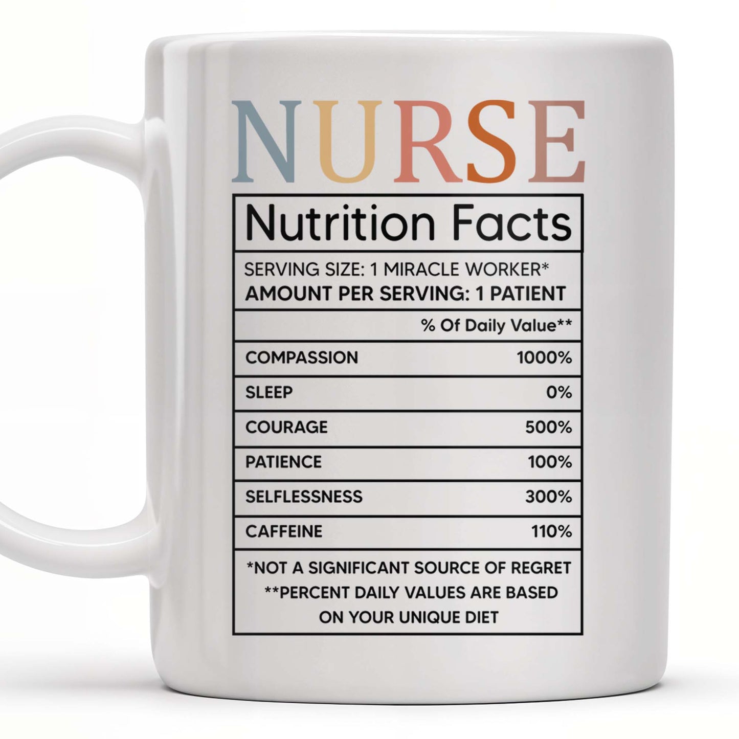 Nurse, Stethoscope and Heartbeat - Personalized Custom Coffee Mug - NUR016_MG