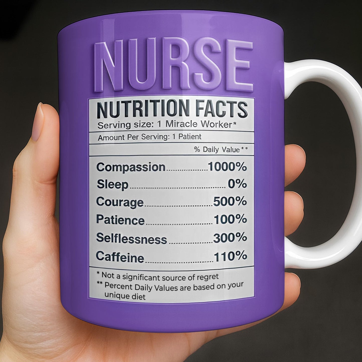 Nurse Nutrition Facts Compassion, Sleep, Courage Mug Design - Personalized Custom Coffee Mug - NUR060_MG