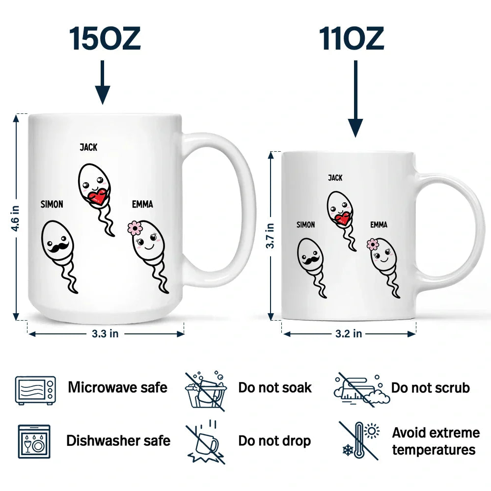 Of All The Balls - Personalized Mug