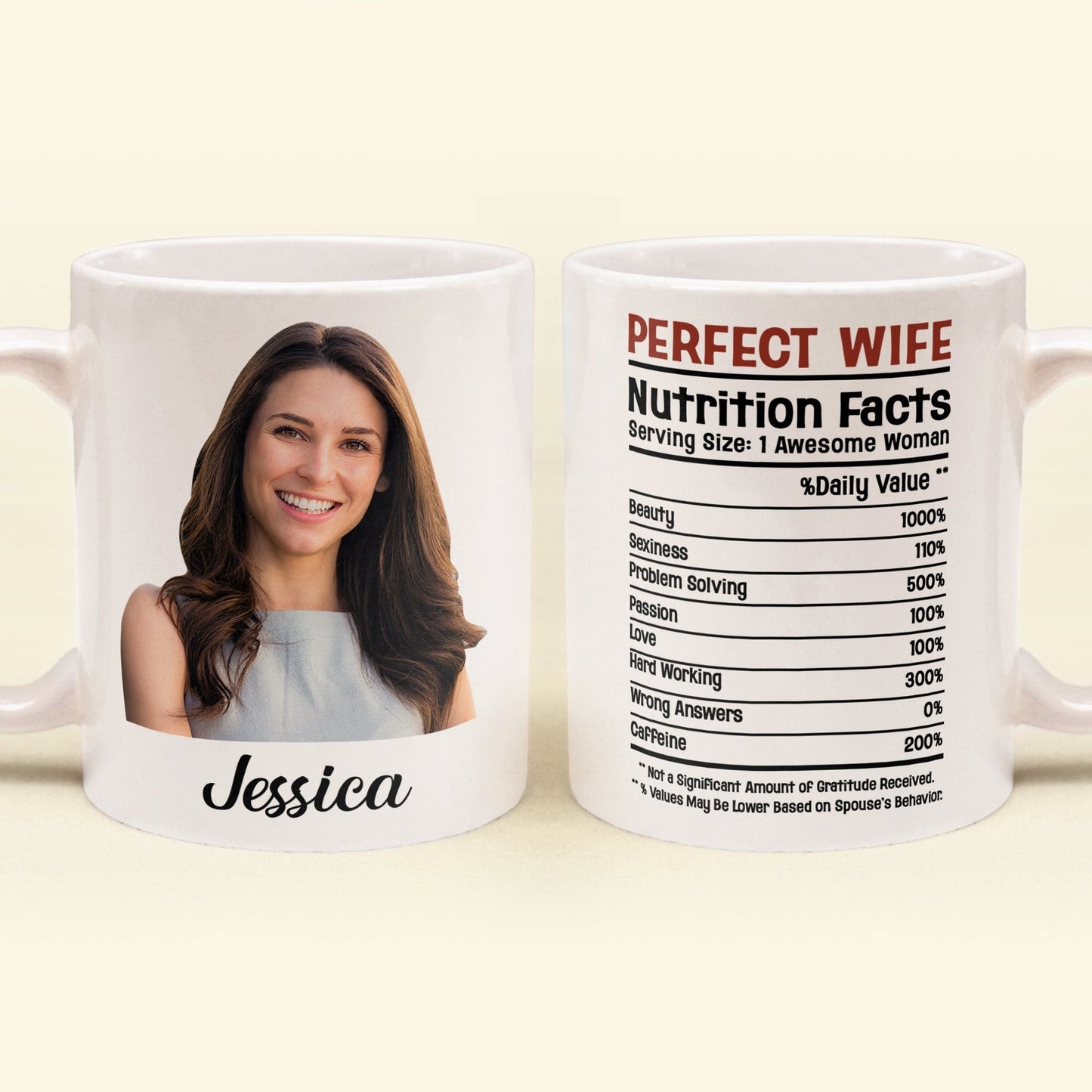 Custom Photo Perfect Wife Nutrition Facts - Personalized Ceramic Mug - Gift For Couple, Husband Wife NH96