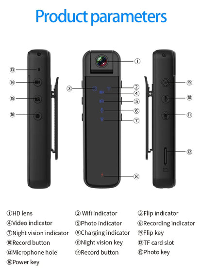 1080P Hd Mini Wifi Camera