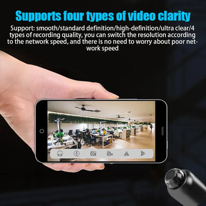 Mini Wifi Cam
