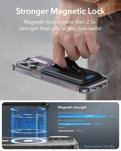 Iphone Halolock Magnetic Wallet