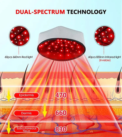 Anti Hair Loss Stress Relief Led Cap