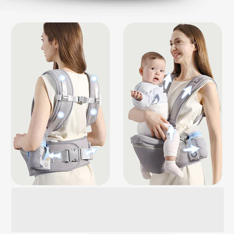 Multi-Functional Ergonomic Baby Carrier