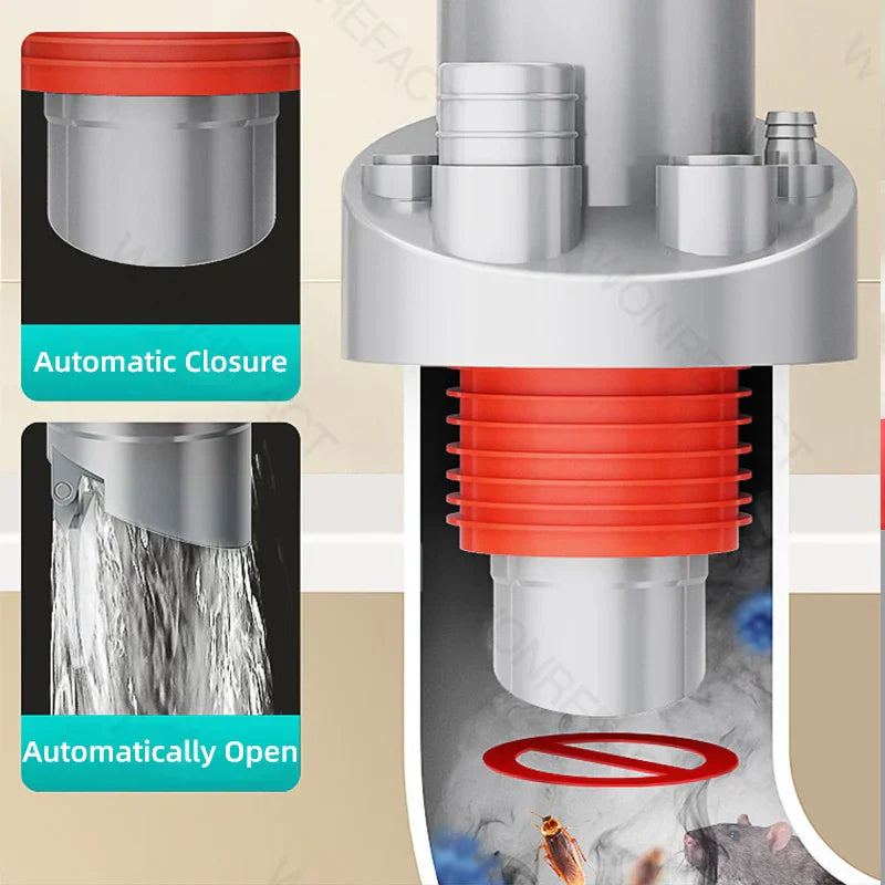 Anti Odor Sink Drain Pipe Connector