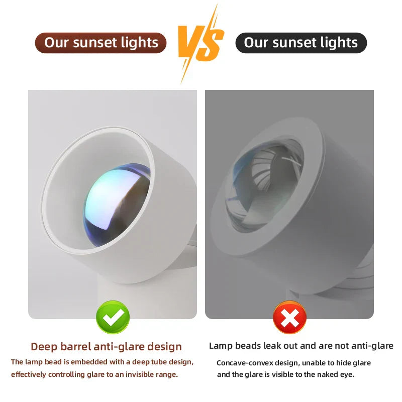 Led Sunset Spotlight Lamp