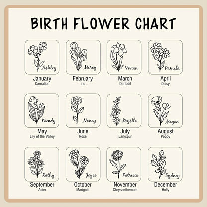 Personalized Name Jewelry Storage Box with Floral Design