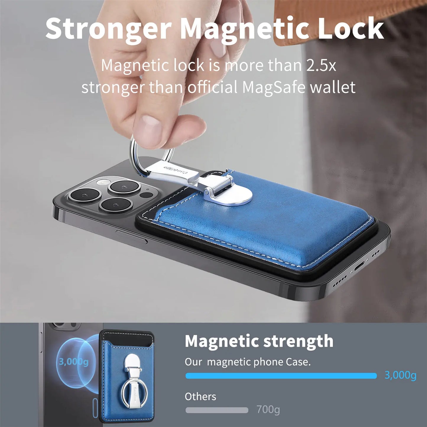 Leather Magsafe Phone Wallet Holder