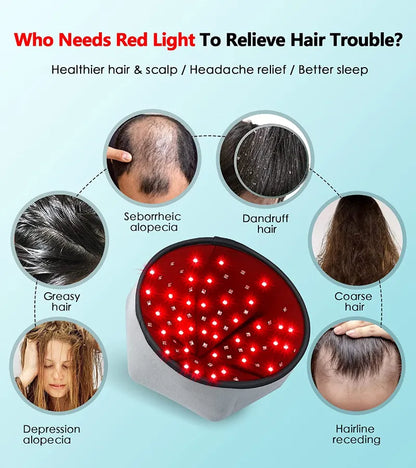 Anti Hair Loss Stress Relief Led Cap