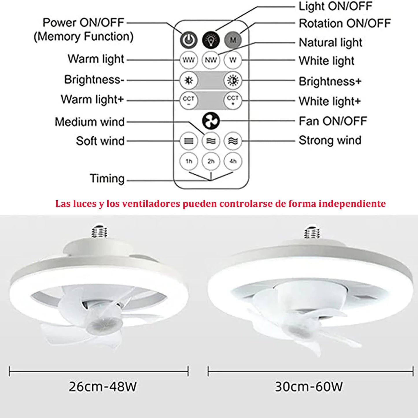 2 In 1 Swivel Fan Led Lamp