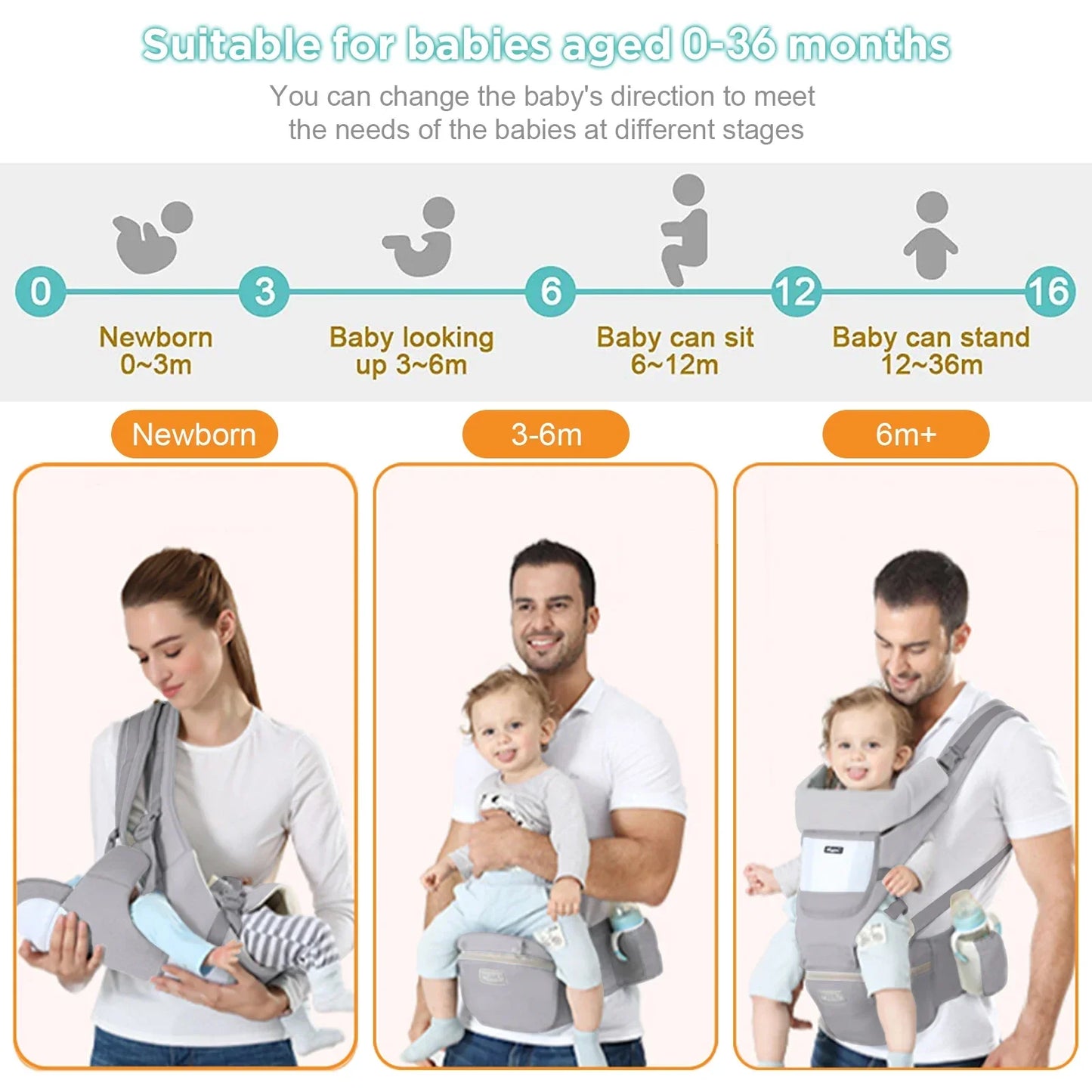 Ergonomic Infant Multifunctional