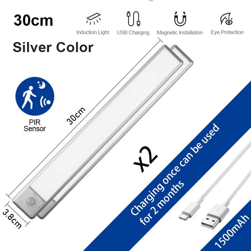 Wireless Led Motion Sensor Light