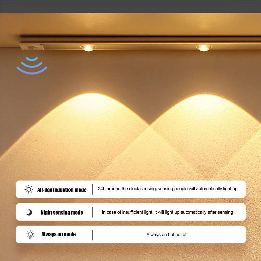 Motion Sensor Light LED Sensor Lamp