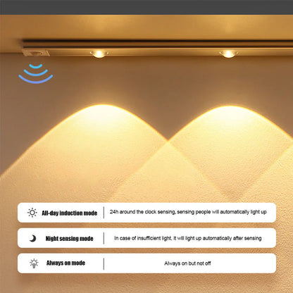 Motion Sensor Light LED Sensor Lamp
