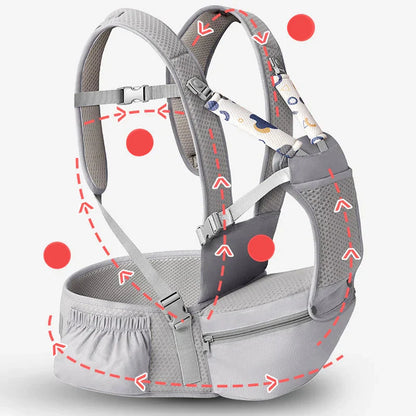 Multi-Functional Ergonomic Baby Carrier