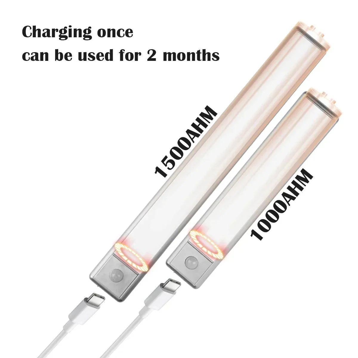 Wireless Led Motion Sensor Light
