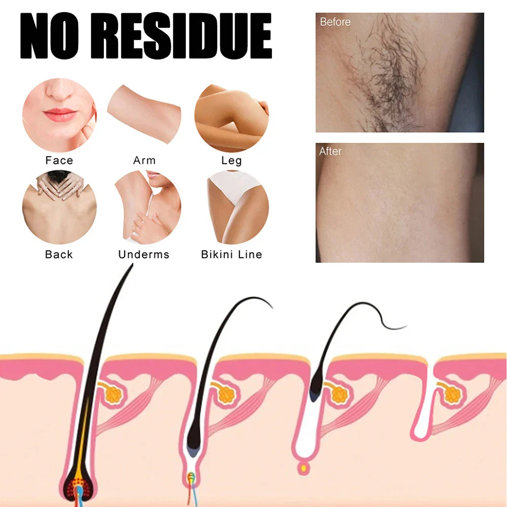Semi-Permanent Hair Removal Spray