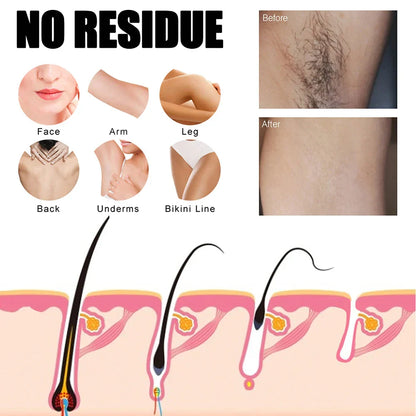 Semi-Permanent Hair Removal Spray