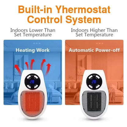 Wall-Mounted Mini Electric Heater