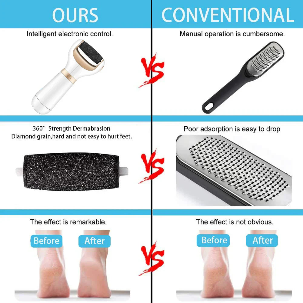 Usb Foot Callus Remover Pedicure Tool