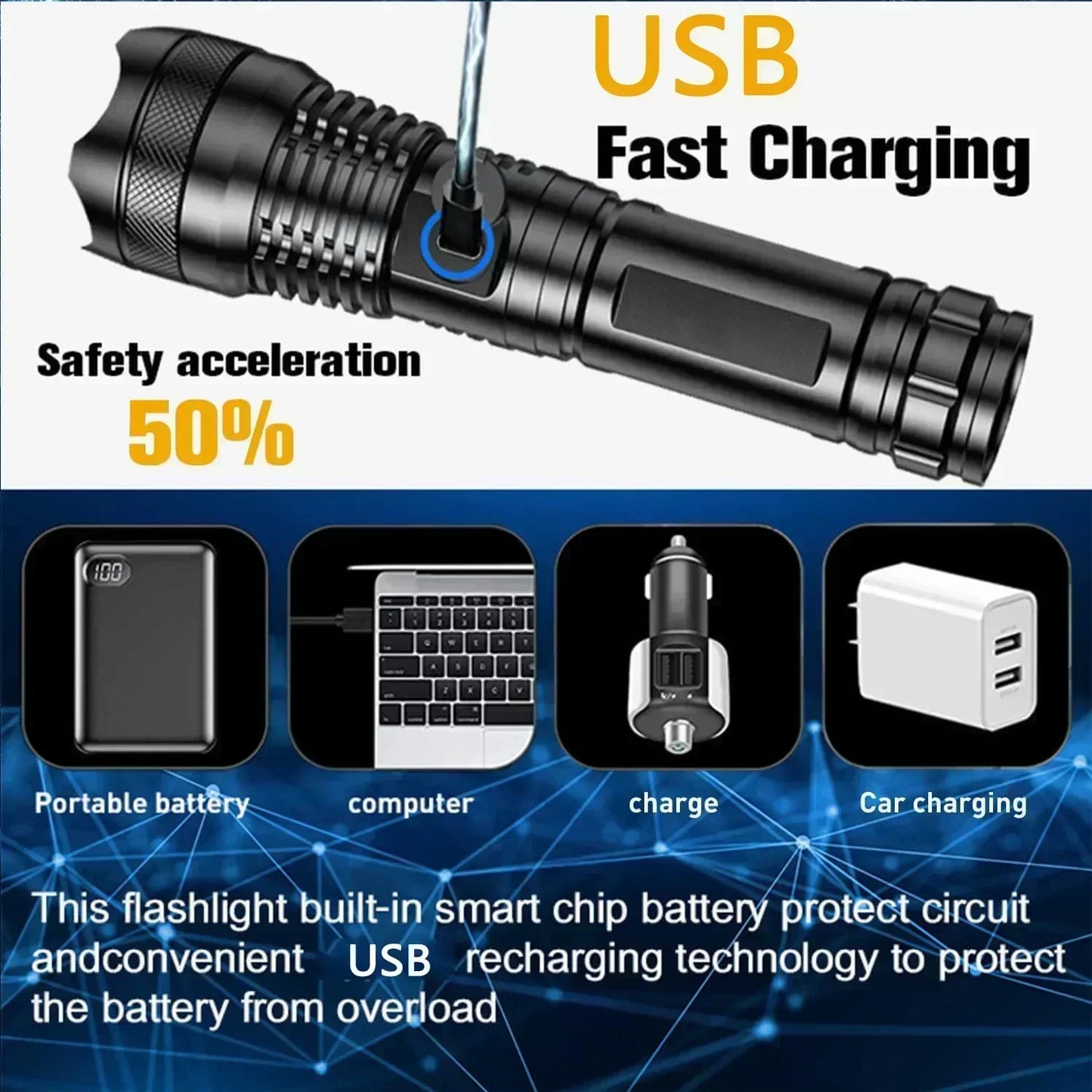 Ultra-High Power Led Flashlight
