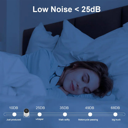 Cinefusion 4K Android Projector