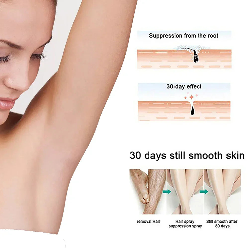 Semi-Permanent Hair Removal Spray