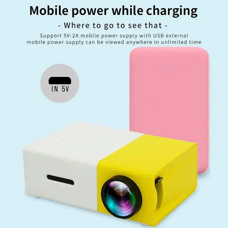 Portable Mini Projector Support Mount 1080P 4K