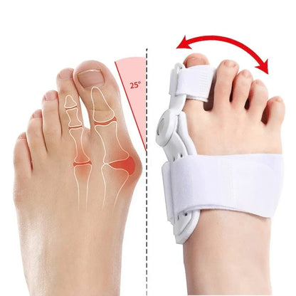 Flexfix Toe Splint