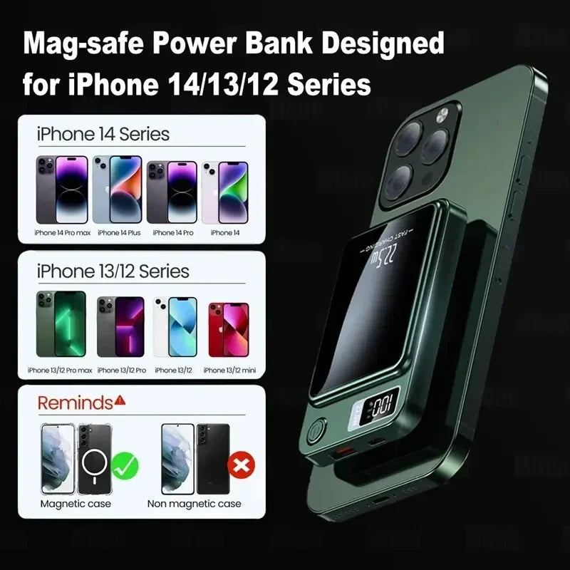 Magnetic Wireless Led Display Fast Charging Power Bank