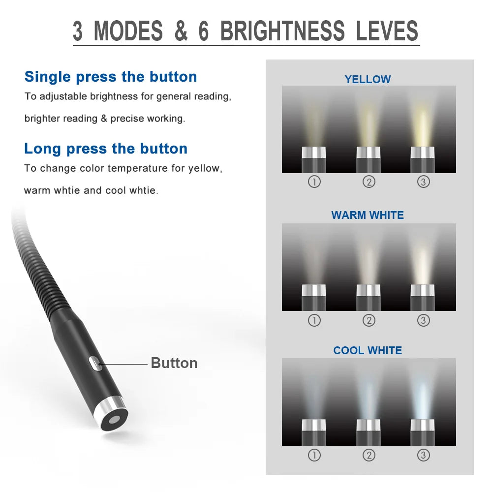 Led Rechargeable Handsfree Reading Lamp