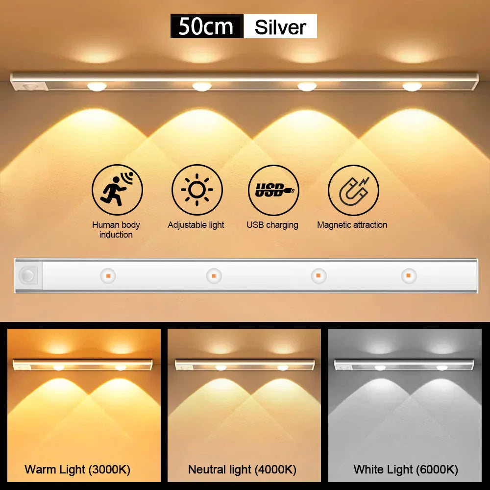 Motion Sensor Light LED Sensor Lamp