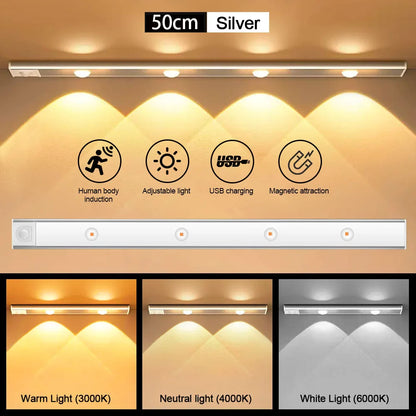 Motion Sensor Light LED Sensor Lamp