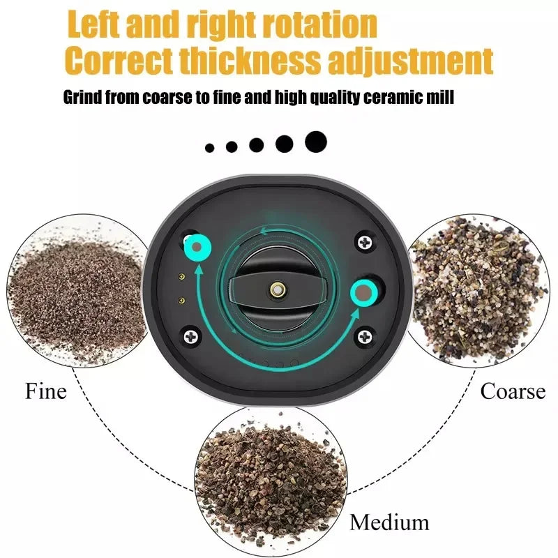 Electric Automatic Salt And Pepper Grinder