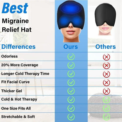 Migraine Relief Cap Headband With Cold Gel