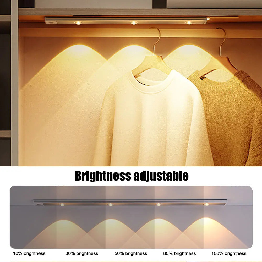 Motion Sensor Light LED Sensor Lamp