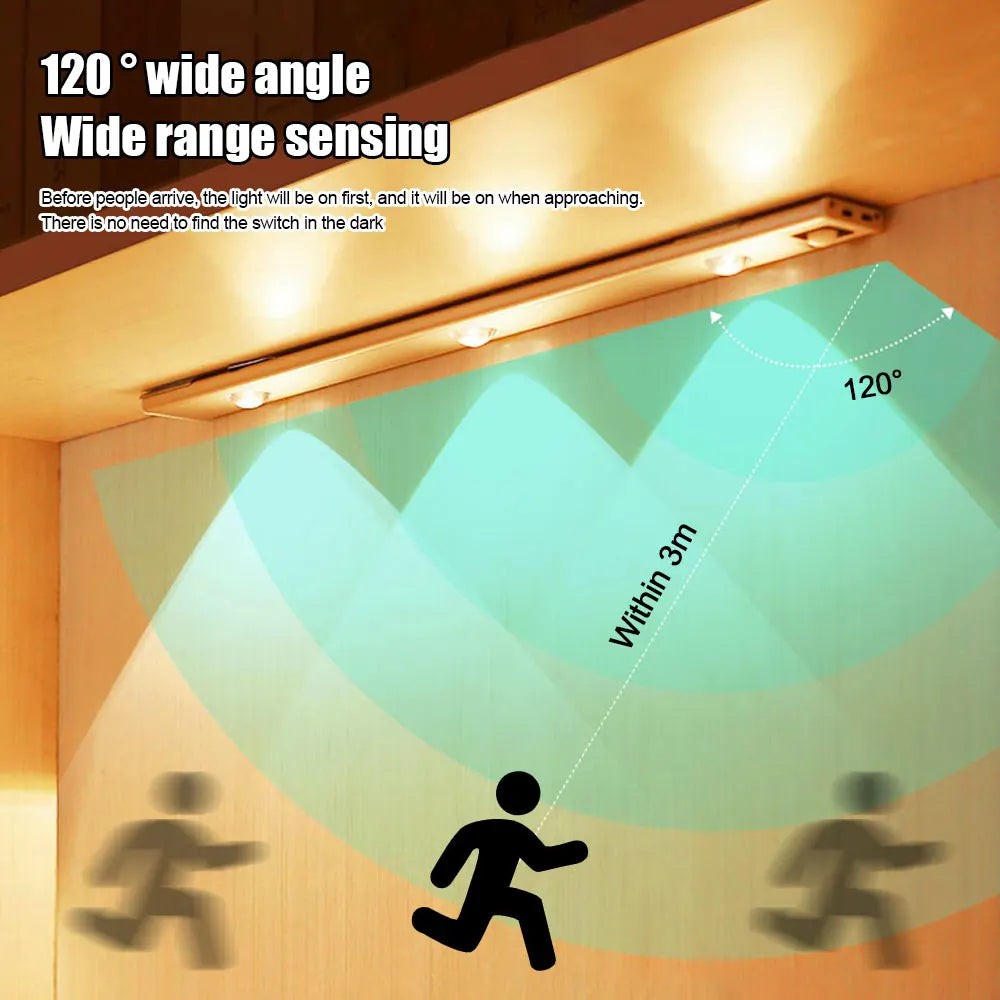 Motion Sensor Light LED Sensor Lamp