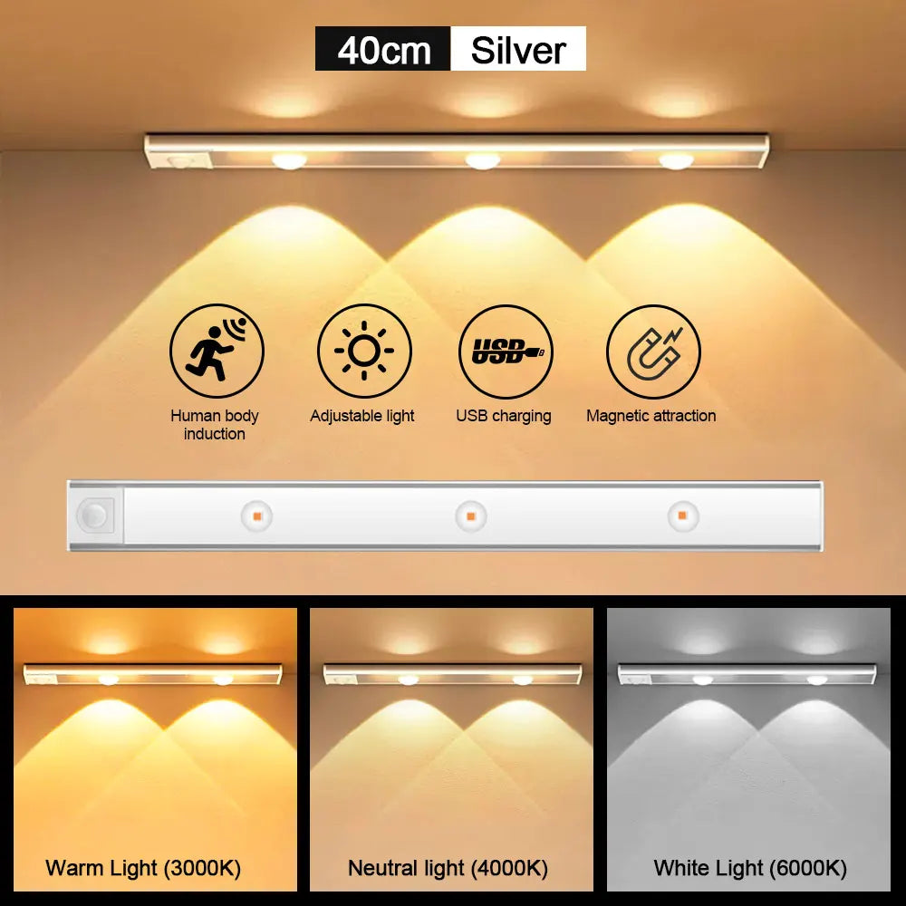 Motion Sensor Light LED Sensor Lamp