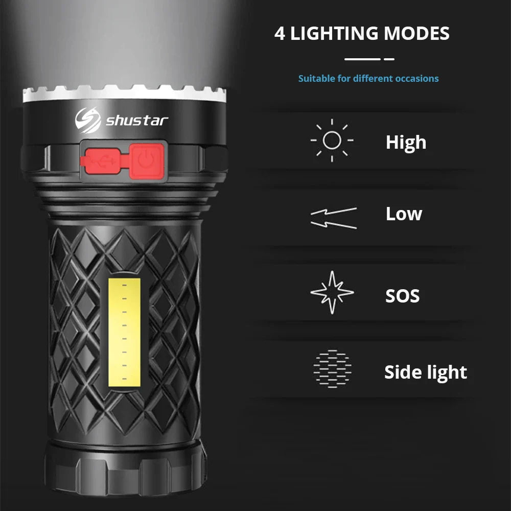 Ultra Powerful Led Rechargeable Flashlight