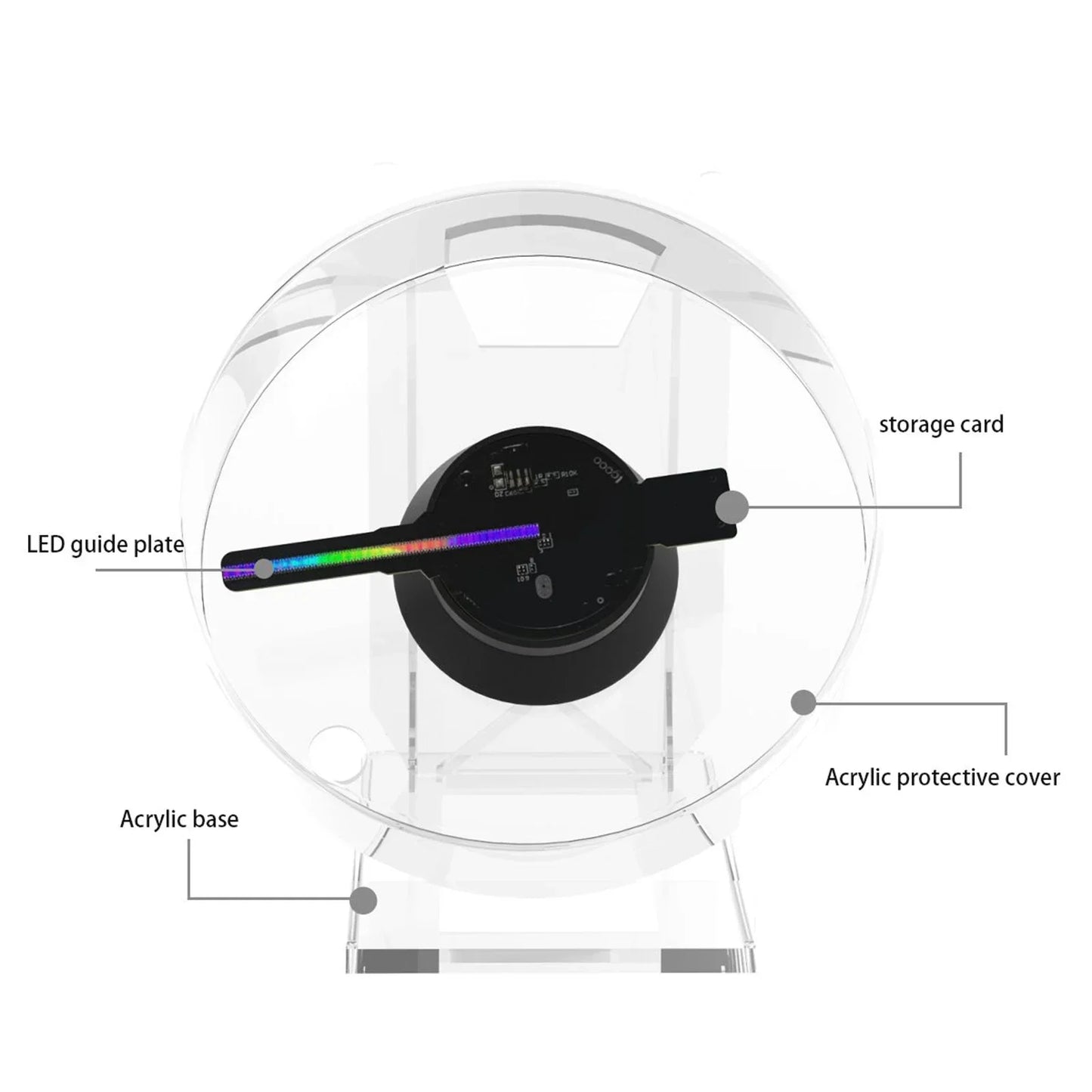 Mini 3D Holographic Projector