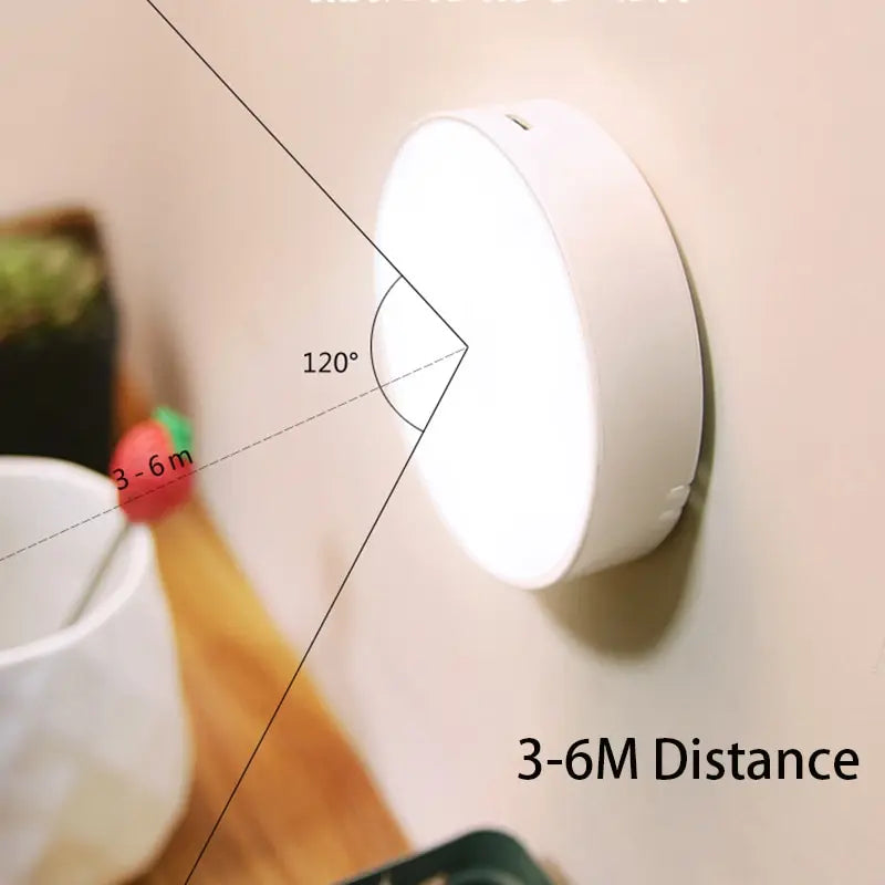 Smart Human Body Sensor Lamp