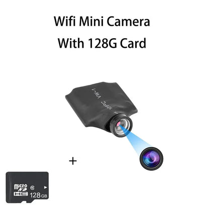 Smallest Portable Spy Camera