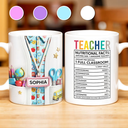 Teacher Nutritional Facts, Classroom Supplies - Personalized Custom Coffee Mug - TEACH061_MG