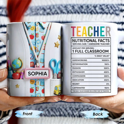 Teacher Nutritional Facts, Classroom Supplies - Personalized Custom Coffee Mug - TEACH061_MG
