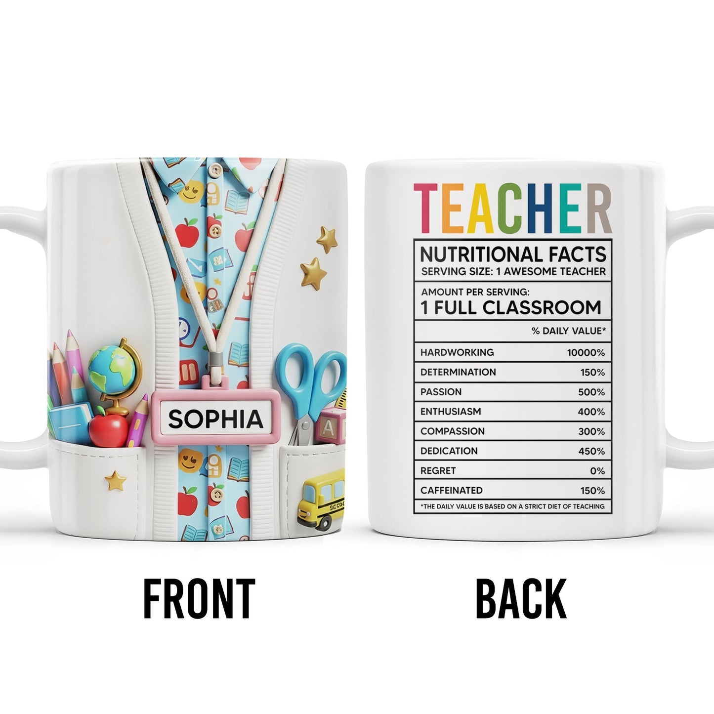 Teacher Nutritional Facts, Classroom Supplies - Personalized Custom Coffee Mug - TEACH061_MG