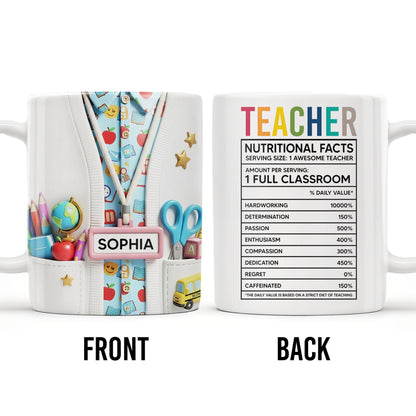 Teacher Nutritional Facts, Classroom Supplies - Personalized Custom Coffee Mug - TEACH061_MG