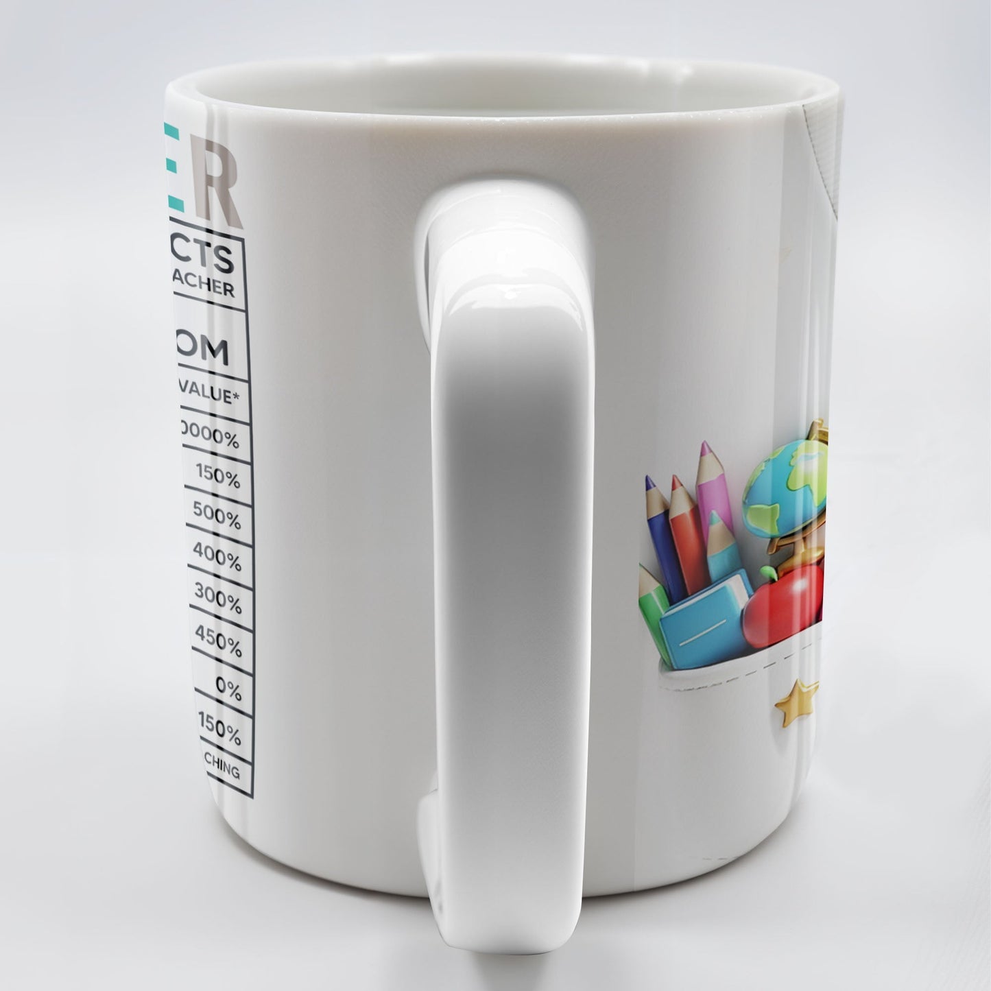 Teacher Nutritional Facts, Classroom Supplies - Personalized Custom Coffee Mug - TEACH061_MG