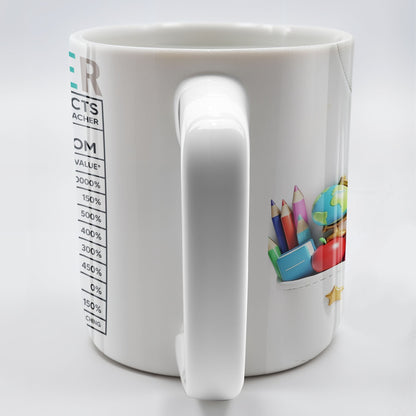 Teacher Nutritional Facts, Classroom Supplies - Personalized Custom Coffee Mug - TEACH061_MG